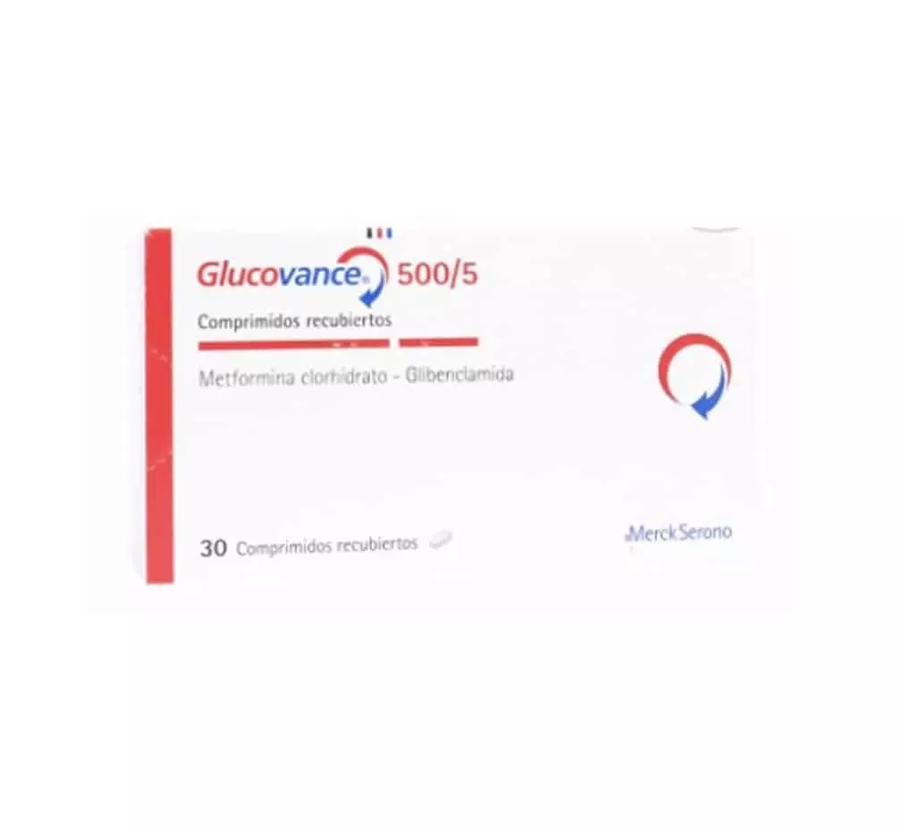 Glucovance 500 mg