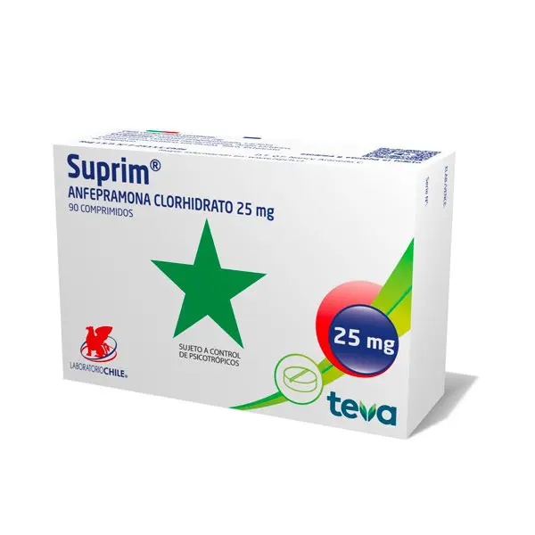SUPRIMUN CÁPSULAS 250 mg