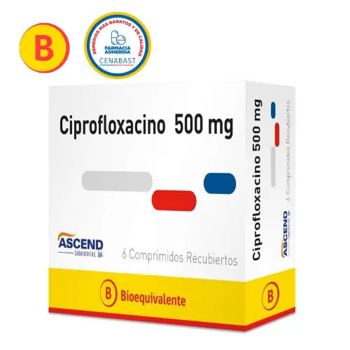 Ciprofloxacino 500mg