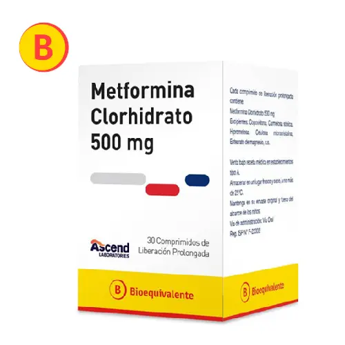 Metformina 500 mg