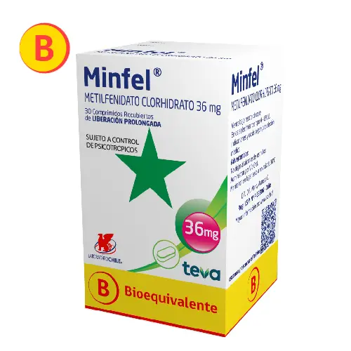 Minfel 36 mg