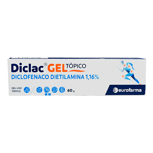 Diclac 1.16%