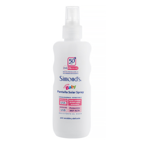 Simonds 190ml