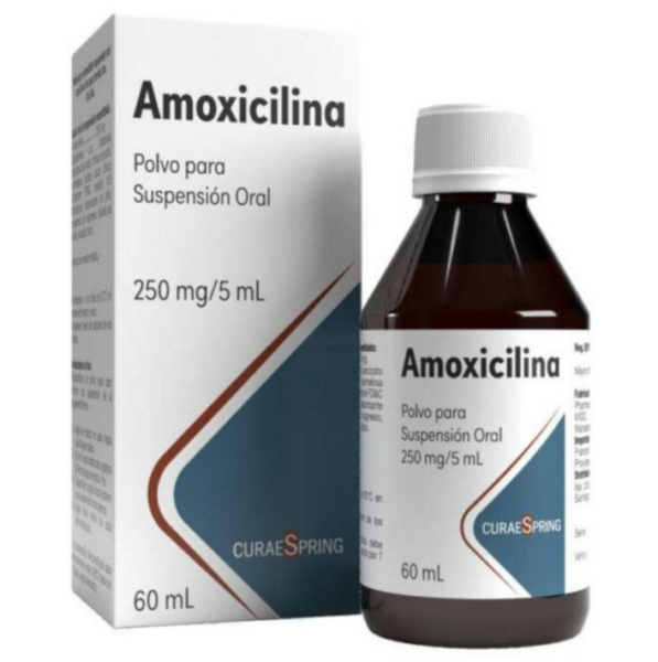 Amoxicilina 250 mg