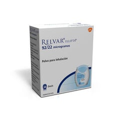Relvar 92 mcg