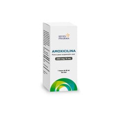 Amoxicilina Trihidrato 250 mg