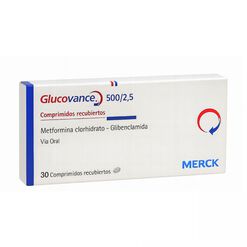 Glucovance 500 mg