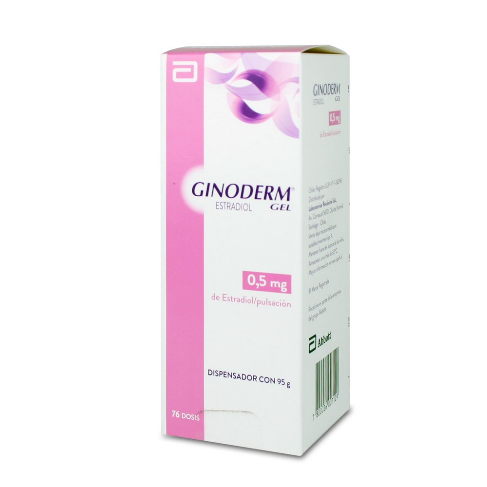GINODERM GEL 0,06% (ESTRADIOL 17 BETA)