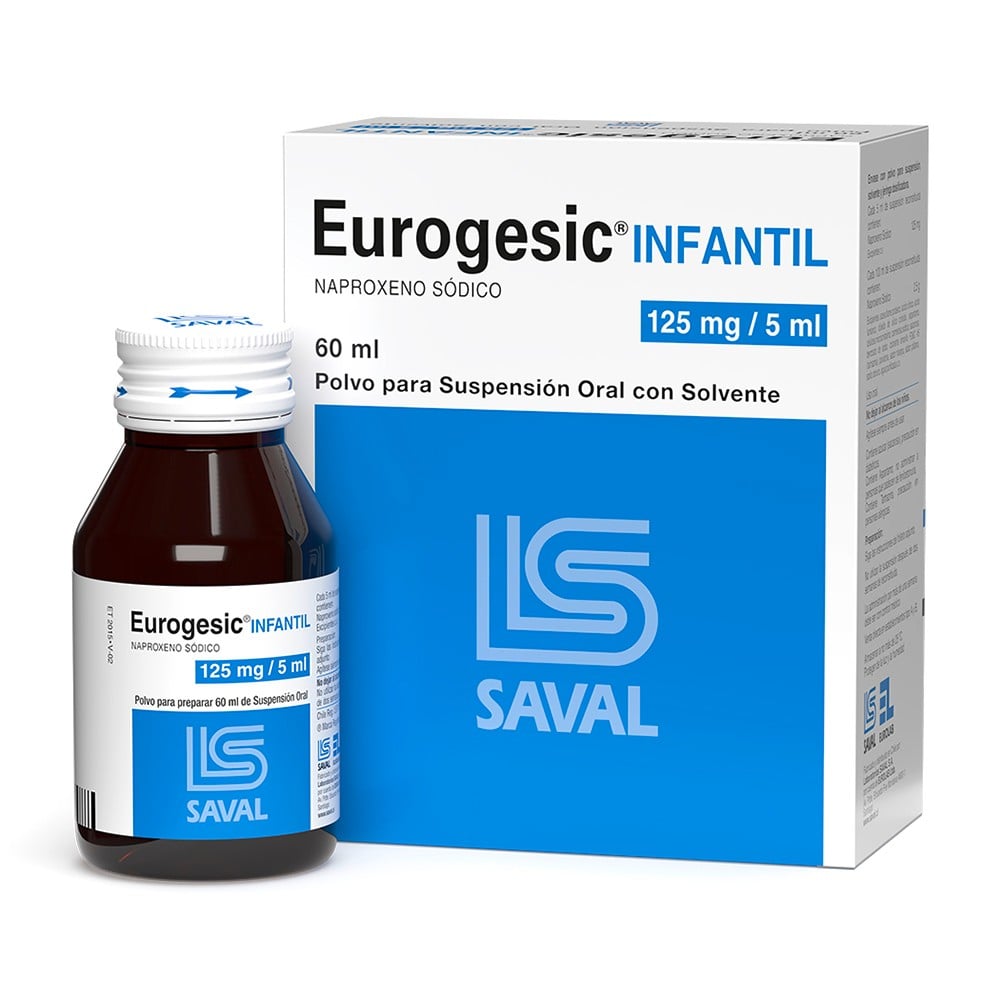 EUROGESIC CON MENTOL GEL