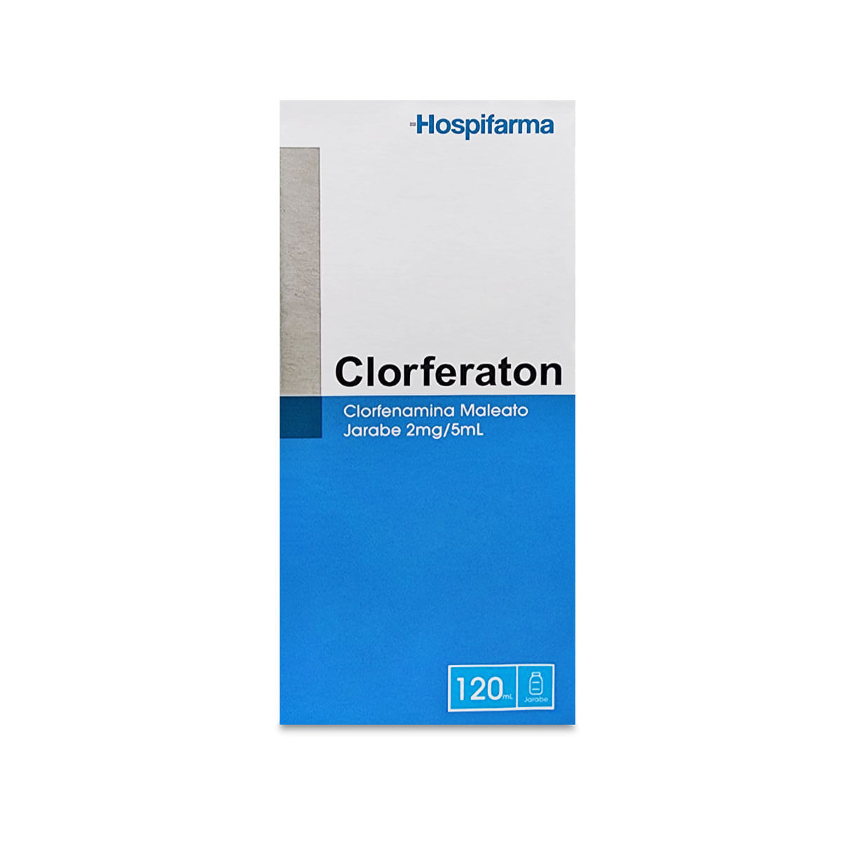 Clorfenamina 2 mg