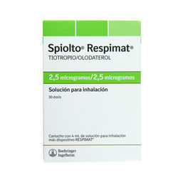 Spiolto Respimat